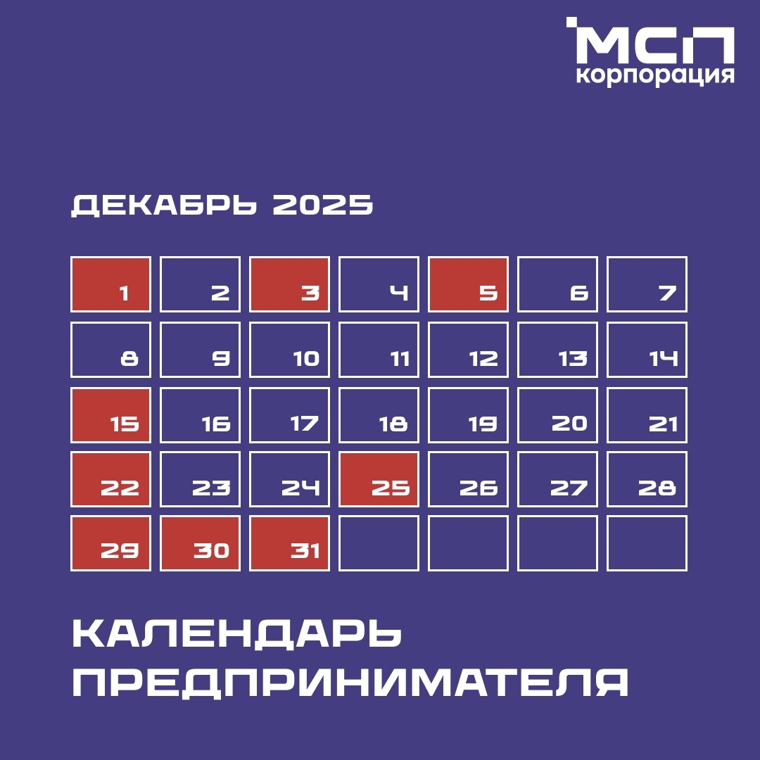 Календарь предпринимателя на декабрь 2025 года.